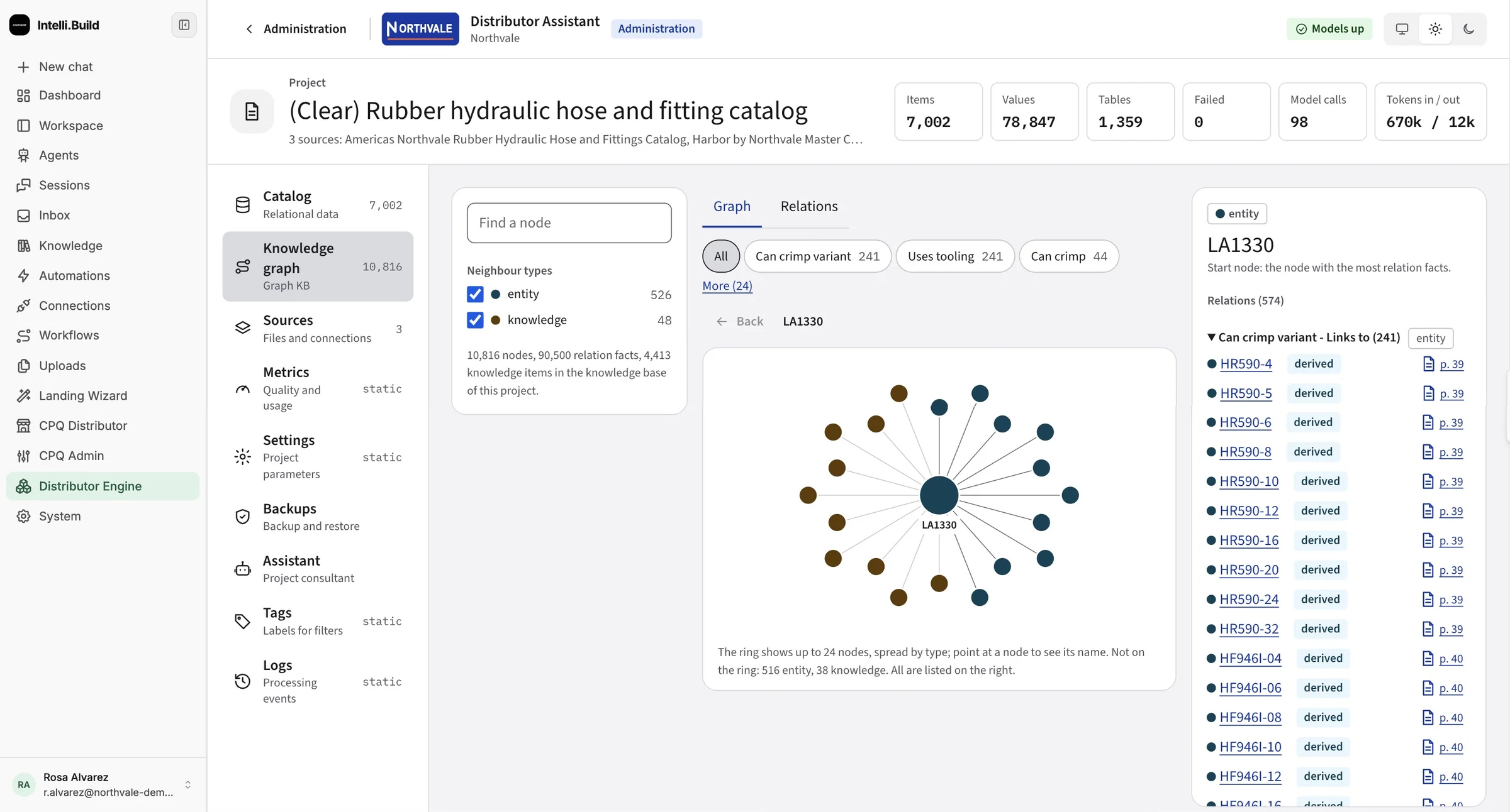 Knowledge graph with 10,816 nodes and a tooling node linked to 241 hose variants, each with a page citation