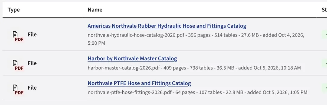 Three catalog PDFs processed, with page and table counts