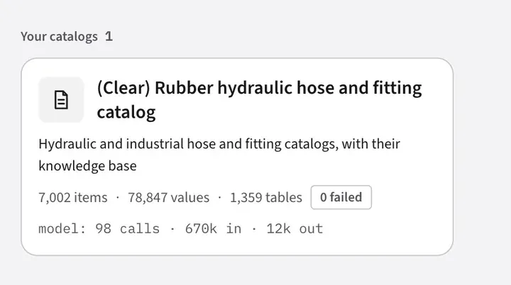 Catalog stats: items, values, tables and model usage